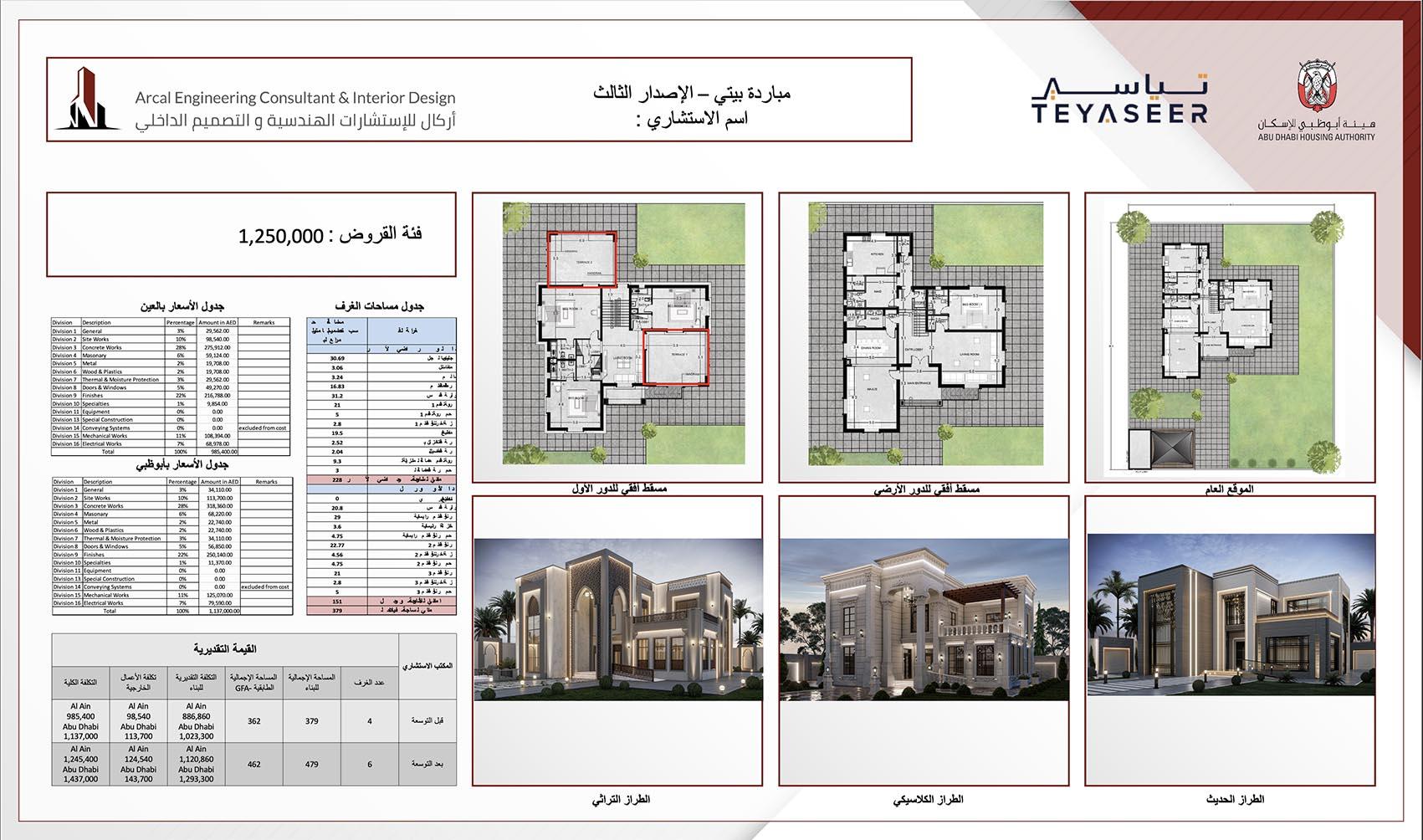 arcal-participates-in-the-bayti-initiative-the-third-edition